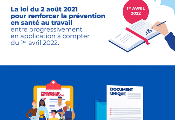 Document Unique Évaluation des Risques Professionnels