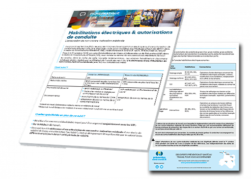 Fiche pratique ANCIM